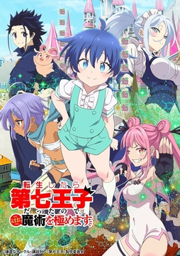 Новый тизер и месяц премьеры аниме «Tensei shitara Dainana Ouji Datta node, Kimama ni Majutsu wo Kiwamemasu»
